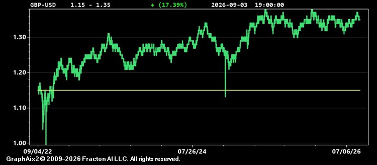 gbp-usd.jpg